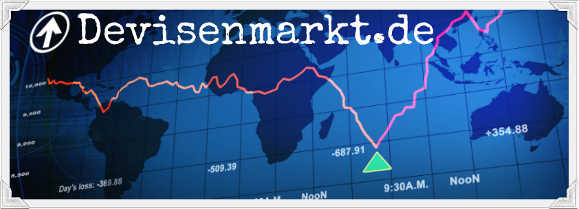 devisenmarkt